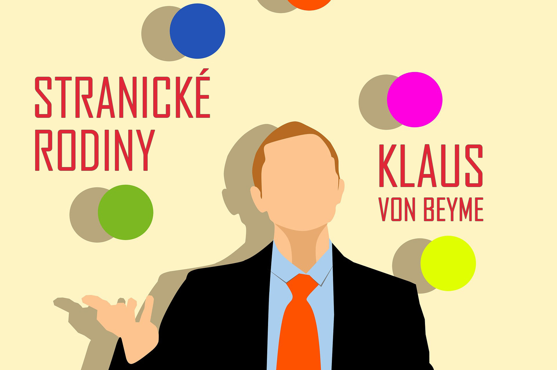 Rodiny politických stran od Klause von Beymeho