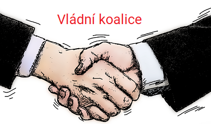 Vládní koalice